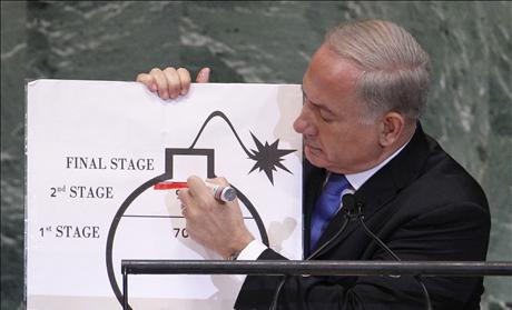 Israel Netanyahu draws red line UN
