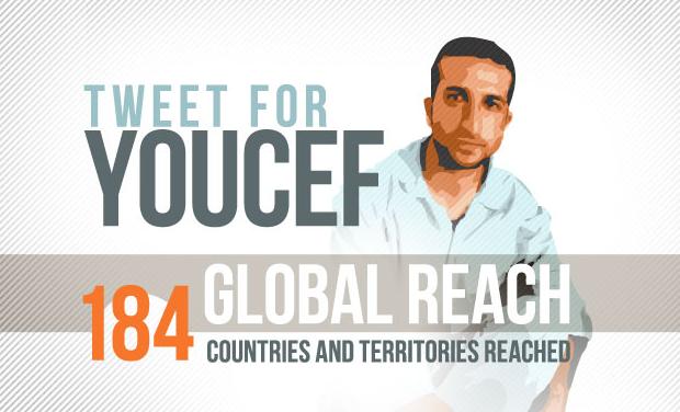 Nadarkhani Infographic